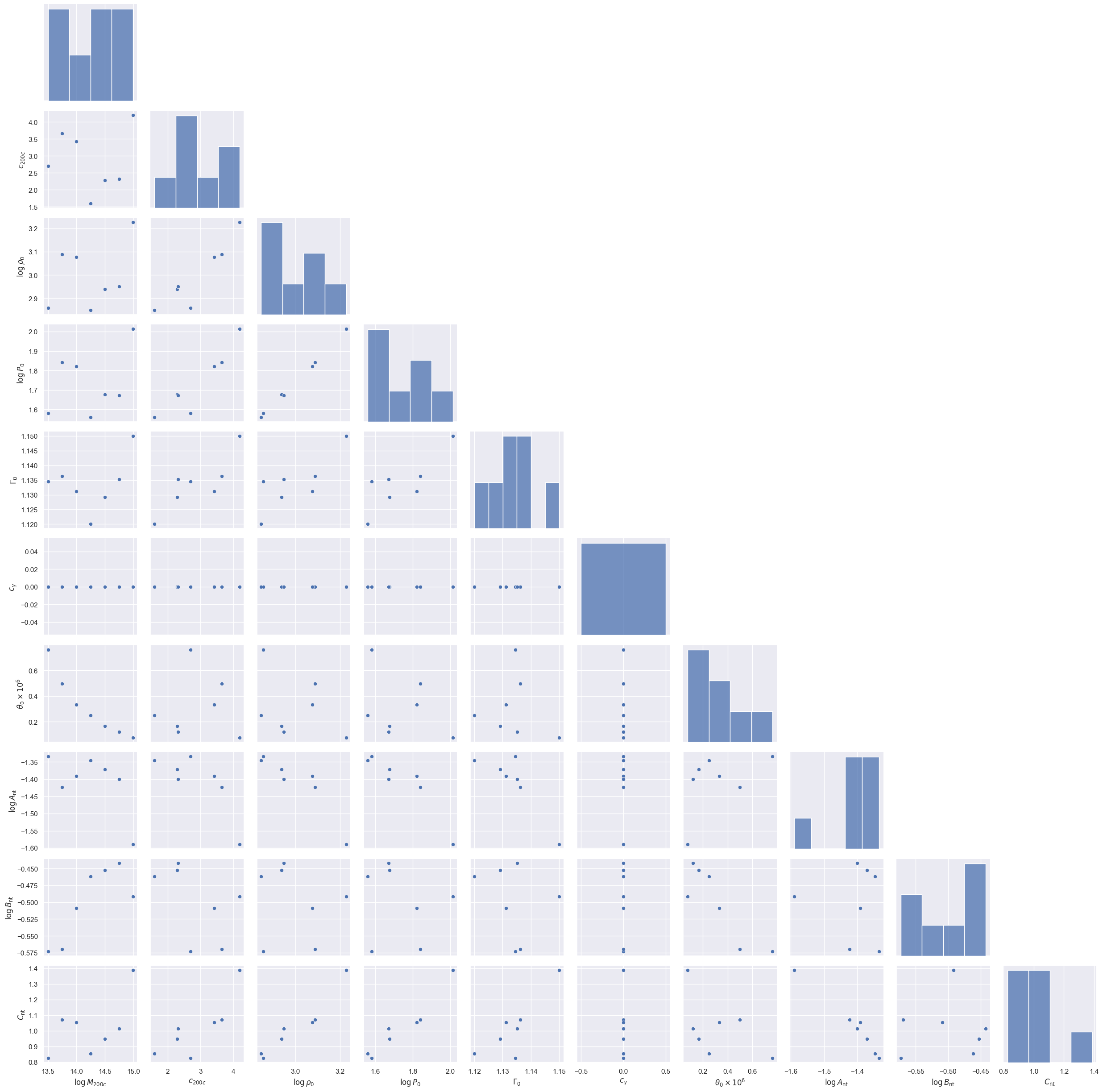 ../_images/1ecbeef4d48e77e2f810abddef2c48c28c4a0830f6b21cb59236278d96c18e31.png